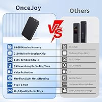 OnceJoy V15 Digital Voice Recorder 64GB — image 6