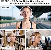 RORSOU C6 Active Noise Cancelling Headphones — image 7