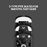 Pulsar Gaming Gears LAB X2F Wireless Gaming Mouse — image 6