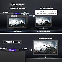 ZowieBox 4K HDMI Video Encoder/Decoder, NDI HX3 — image 5