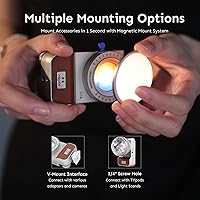 Hobolite Iris Portable LED Photography Light Standard Kit — image 5