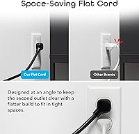 Geeni Smart Plug Power Strip 6-Outlet with USB Ports — image 9