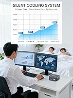 GMKtec Nucbox G10 Mini PC Ryzen 5 3500U 16GB RAM 1TB SSD — image 8