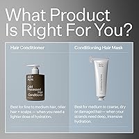 ACT+ ACRE Restorative Conditioning Hair Mask 4oz — image 8