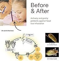 RAUSCH Willow Bark Treatment Shampoo 200mL — image 4