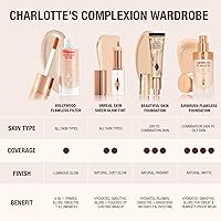 Charlotte Tilbury Beautiful Skin Medium Coverage Hydrating Foundation - Shade 06 Neutral — image 6