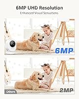 ANNKE 4K-I91FJ Indoor Security Camera — image 7