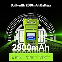 Retevis Ailunce HA1G GMRS Radio — image 4