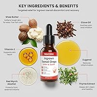 Treatonic Ingrown Toenail Treatment Kit — image 4