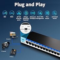 Goalake 16-Port Gigabit Ethernet Switch — image 4