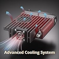 Radioddity DB50 Dual Band Mobile Radio Transceiver — image 6