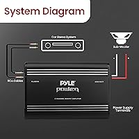 Pyle PLA2678 2-Channel Car Stereo Amplifier 4000W — image 4
