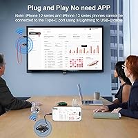 DxInvb Wireless HDMI Transmitter and Receiver — image 4