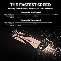 Sabrent Rocket 4 1TB NVMe SSD — image 5