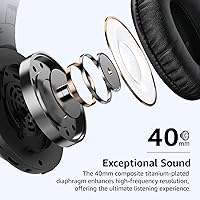 TOZO HA1 Bluetooth 5.4 Over Ear Headphones — image 3