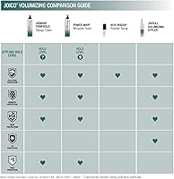Joico JoiWhip Firm Hold Designing Foam 300mL — image 7