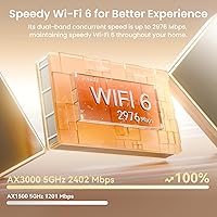 Tenda MX12 AX3000 Mesh WiFi 6 System — image 3