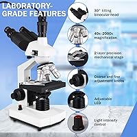 Poothoh Trinocular Compound Microscope SMXWJ-02 — image 5