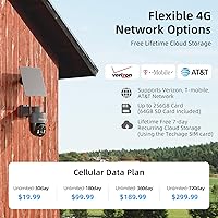 Techage CQ1SG-4G 4G LTE Cellular Solar Security Camera — image 5