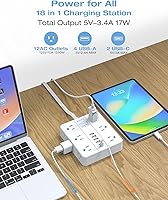 AOFO Flat Plug Power Strip with 12 AC Outlets and 6 USB Ports — image 5