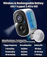 abetap X83 Wireless Outdoor Camera — image 5