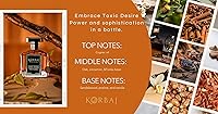 KORBAJ PARFUMS Toxic Desire EDP 100mL — image 3