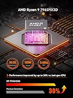 MINISFORUM BD795i SE Mini ITX Motherboard — image 3