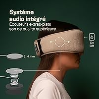 HoomBand Ultimate Sleep Headphones — image 6