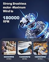 Aduarjo WK-CFJ01 Compressed Air Duster — image 3