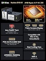 GMKtec EVO-X1 AI Mini PC AMD Ryzen 9 HX-370 32GB 1TB SSD — image 3