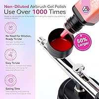 SAVILAND Airbrush Gel Nail Polish Set, 12 Vitality Colors, 15mL — image 8