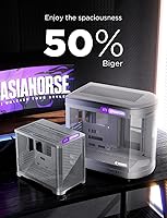 AsiaHorse Perseus ATX PC Case — image 2