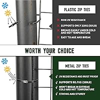 KTDSFA Heavy Duty Black Stainless Steel Cable Tie Kit — image 5