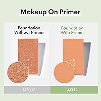 TOSOWOONG Cica Pore Primer 20mL — image 5