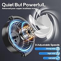 Dealswin Rechargeable Car Fan DH-F42-12N — image 5