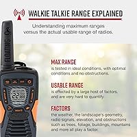 Cobra ACXT1035R FLT Walkie Talkies — image 2