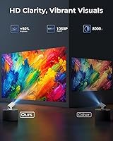 ClokoWe HY300PRO+ Mini Projector — image 6