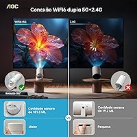 AOC XL2-220 Mini Projector — image 4