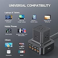 GEEK FULLY PD-110 13-in-1 USB C Power Strip — image 6