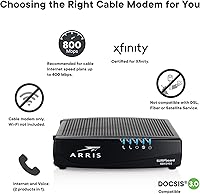 ARRIS SURFboard SBV3202 Cable Modem — image 2