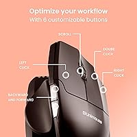Contour Unimouse Ergonomic Vertical Mouse — image 4
