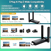 POFAN Wireless HDMI Transmitter and 2 Receivers — image 2