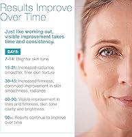 MD Complete Total Eye Treatment 0.5 fl oz — image 5