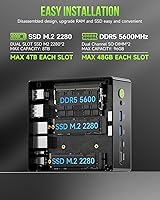 GMKtec Nucbox K11 Mini PC AMD Ryzen 9 8945HS 32GB DDR5 2TB SSD — image 4