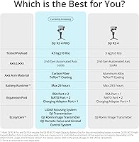 DJI RS 4 Pro Combo Gimbal Stabilizer — image 6