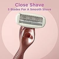 Wilkinson Sword Intuition Complete Damen Rasierer — image 2