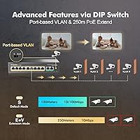 MokerLink 11-Port PoE Switch — image 5