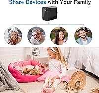 DIVINEEAGLE Plug-in Full HD Dome Camera — image 6