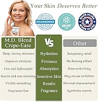 M.D. Blend Crepe-Ease Body Moisturizer 4oz — image 8