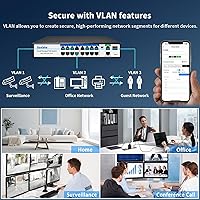Goalake 19-Port PoE Switch 240W — image 2